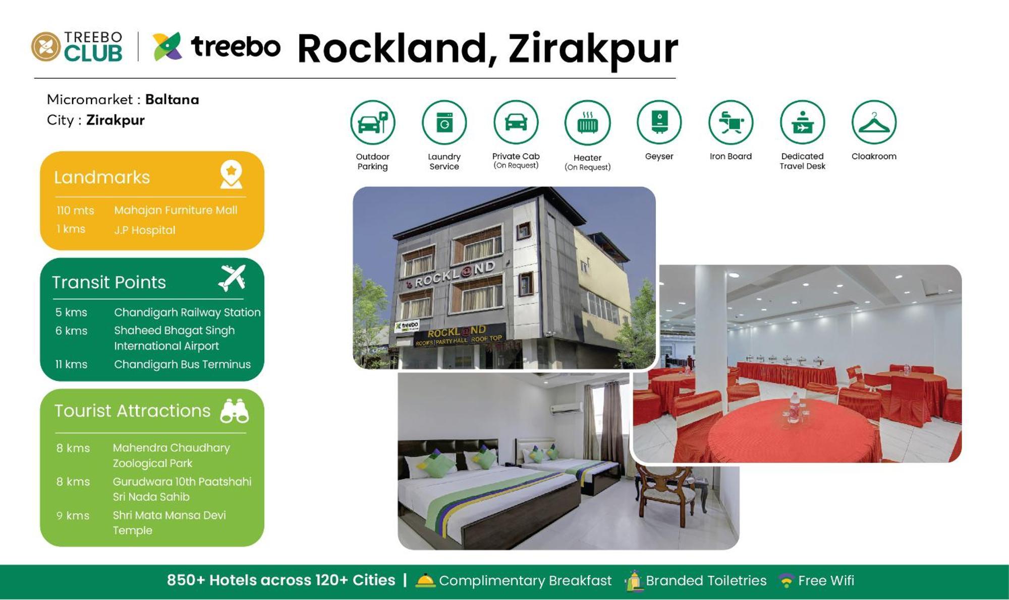 Treebo Rockland, Zirakpur Hotel ภายนอก รูปภาพ